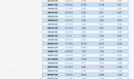 长春爆料药品价格表最新,揭秘市民用药成本变化
